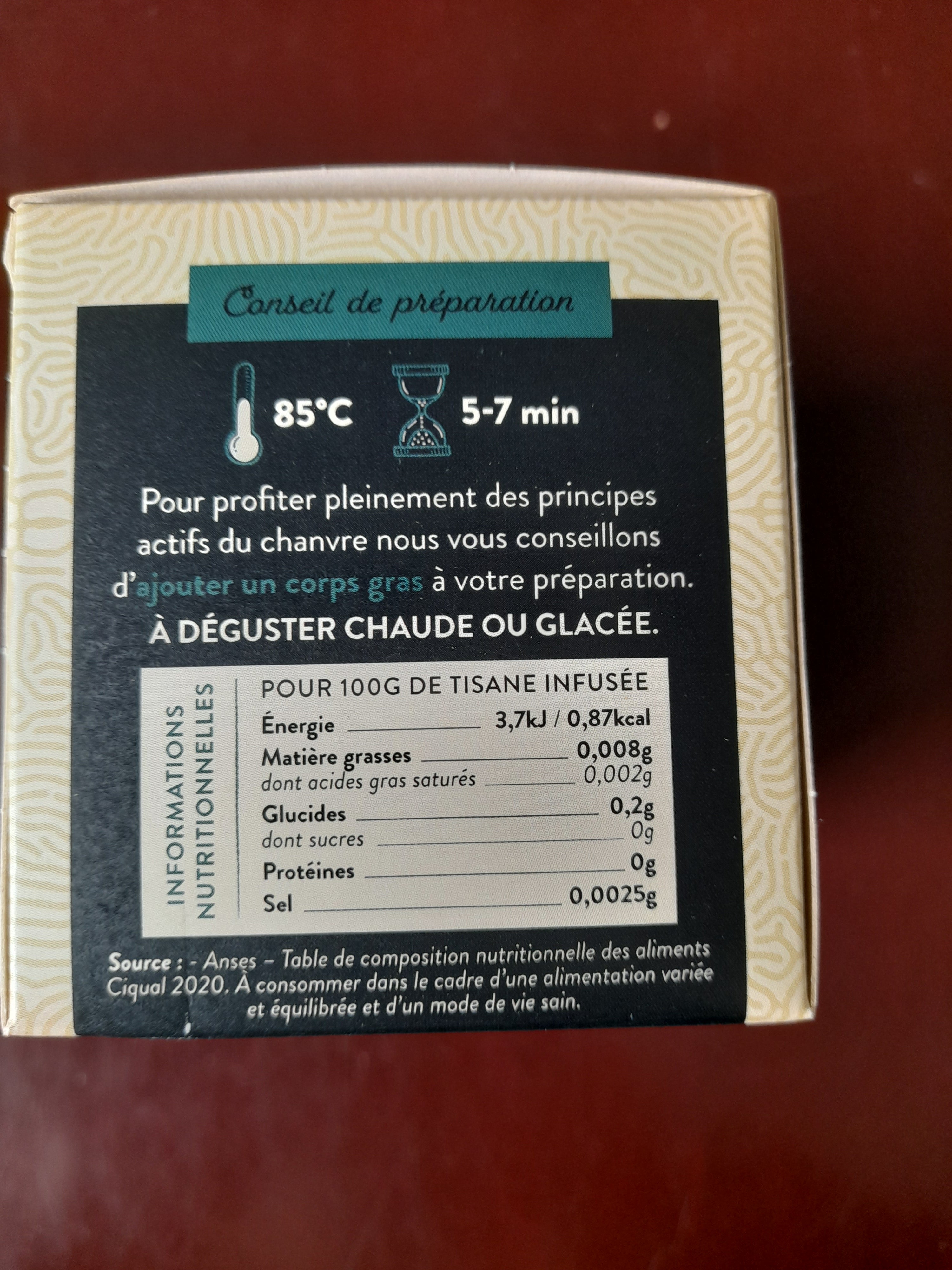 Infusettes riches en CBD Menthe douce